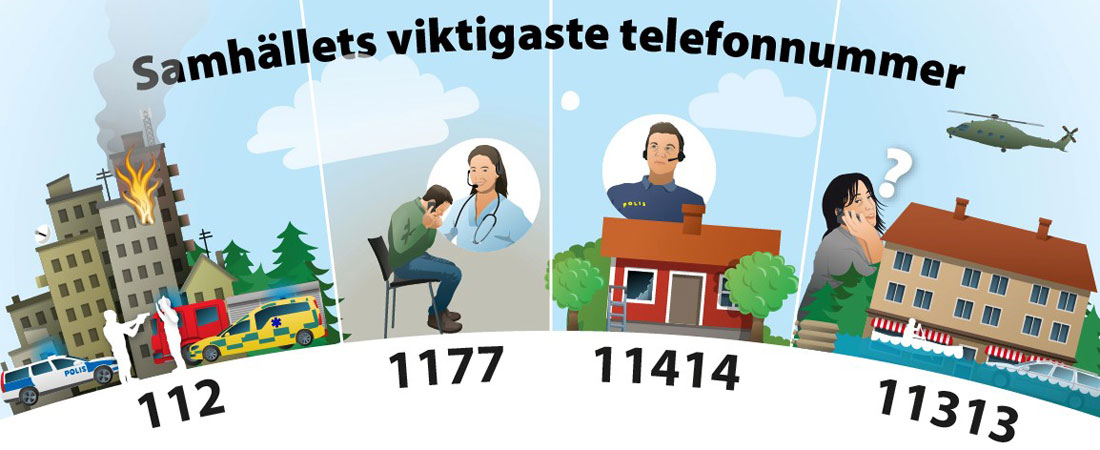 Viktiga Telefonnummer - Krisinformation.se